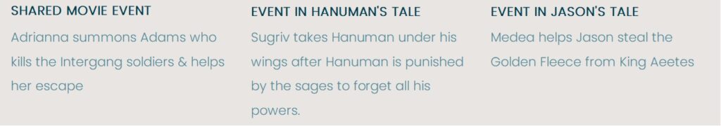 Black Adam’s script interweaves the tales of Hanuman & Jason