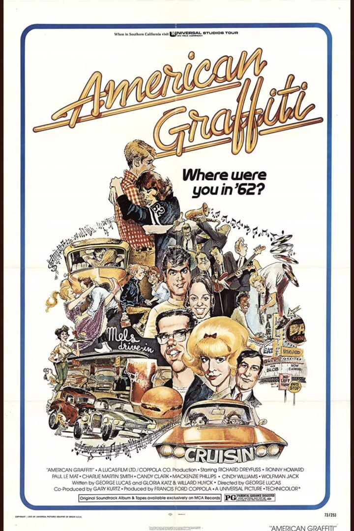 American-Graffiti’s-poster-copyright-belongs-to-Universal-Pictures